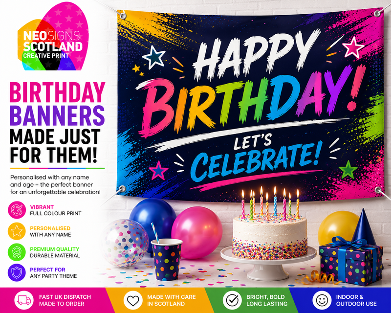 22I Birthday Banners