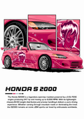 Honda S 2000 Car Poster Printed | Premium Waterproof & Tear Resistant Full Colour Posters