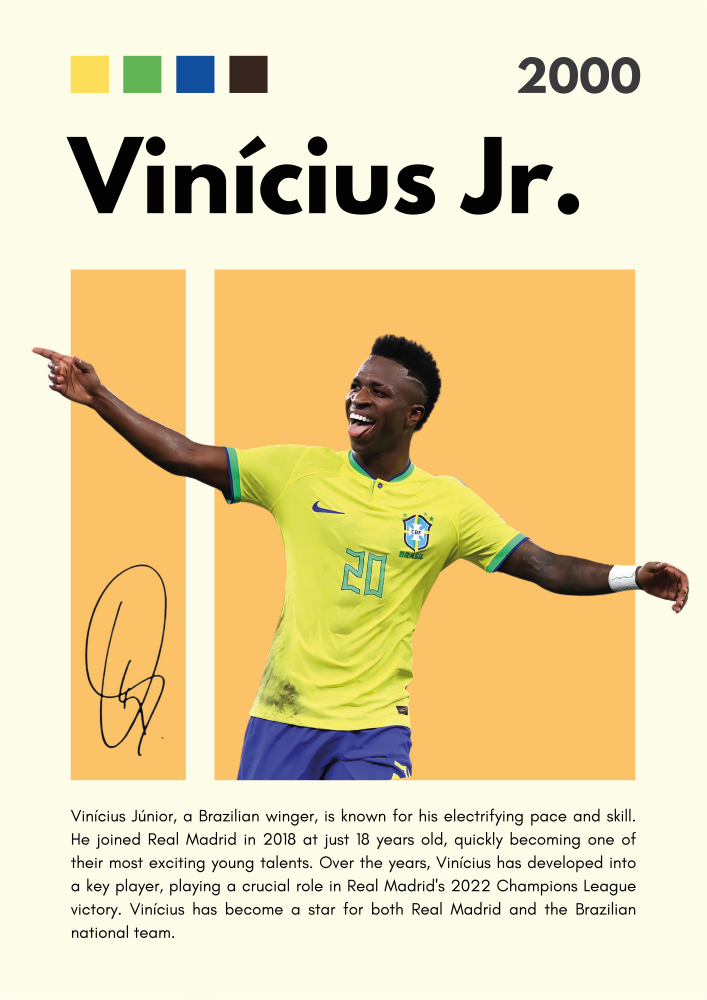 FOOT10 Vinicius Junior (2000) Printed | Premium Waterproof & Tear Resistant Full Colour Posters