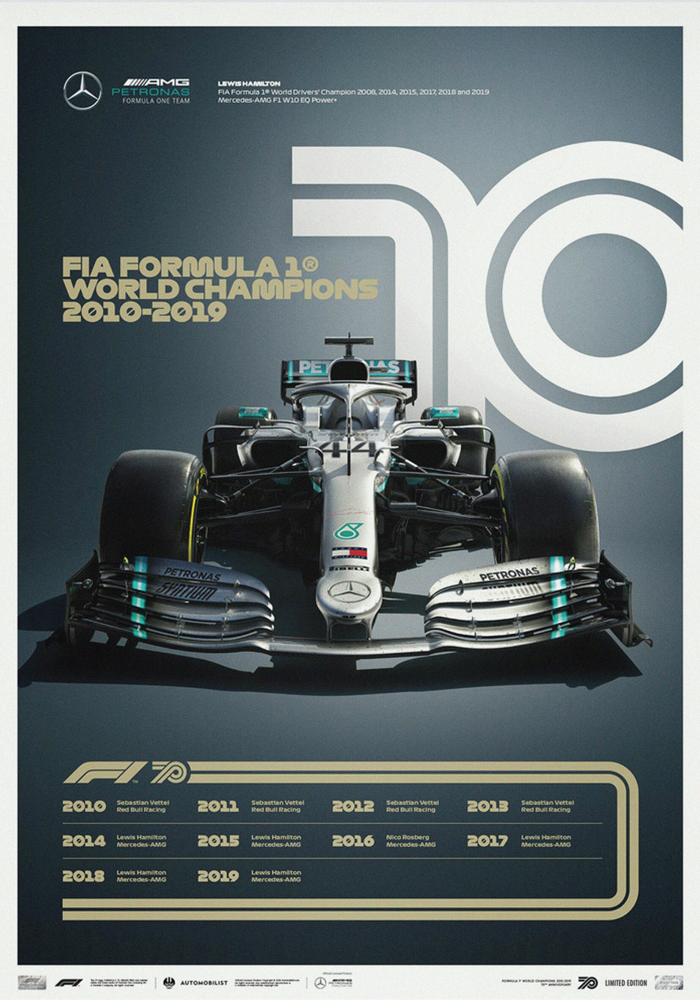 F1 Cars Poster Printed | Premium Waterproof & Tear Resistant Full Colour Posters