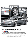Honda NSX NA1 Car Poster Printed | Premium Waterproof & Tear Resistant Full Colour Posters