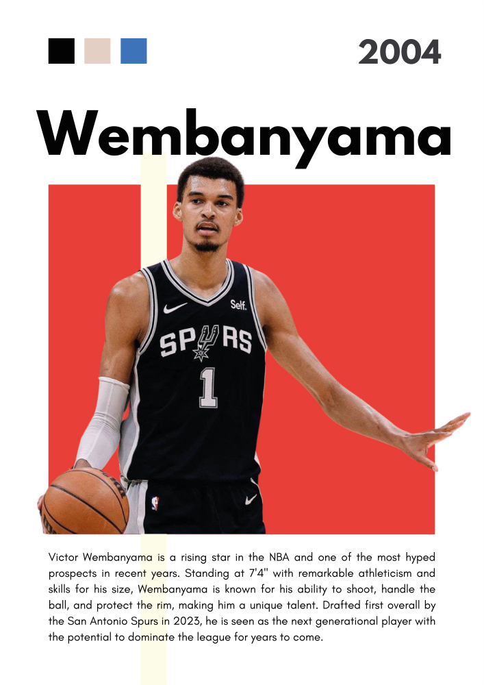 BAS11 Wembanyama (2004) Printed | Premium Waterproof & Tear Resistant Full Colour Posters