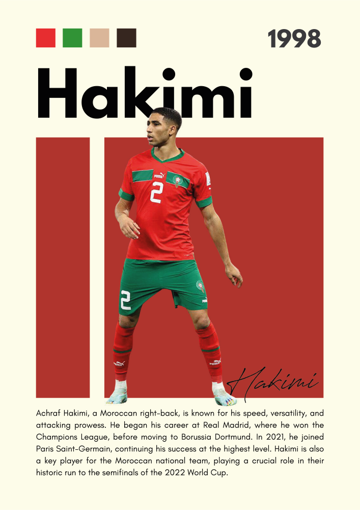 FOOT12 Achraf Hakimi (1998) Printed | Premium Waterproof & Tear Resistant Full Colour Posters