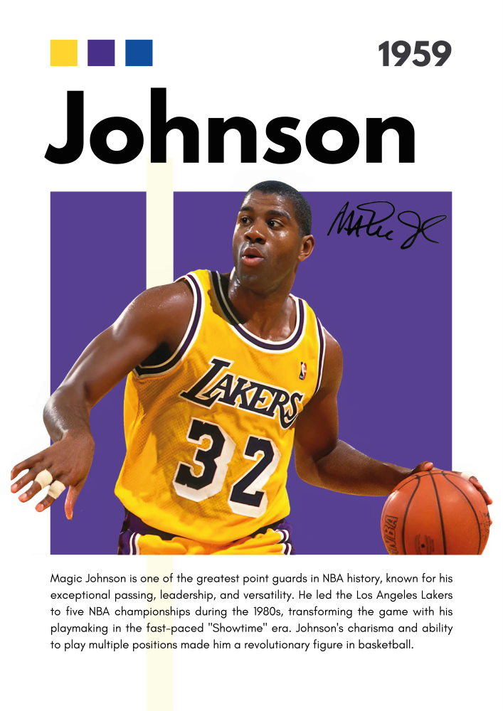 BAS13 Magic Johnson (1959) Printed | Premium Waterproof & Tear Resistant Full Colour Posters
