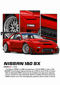 Nissan 180 SX Car Poster Printed | Premium Waterproof & Tear Resistant Full Colour Posters