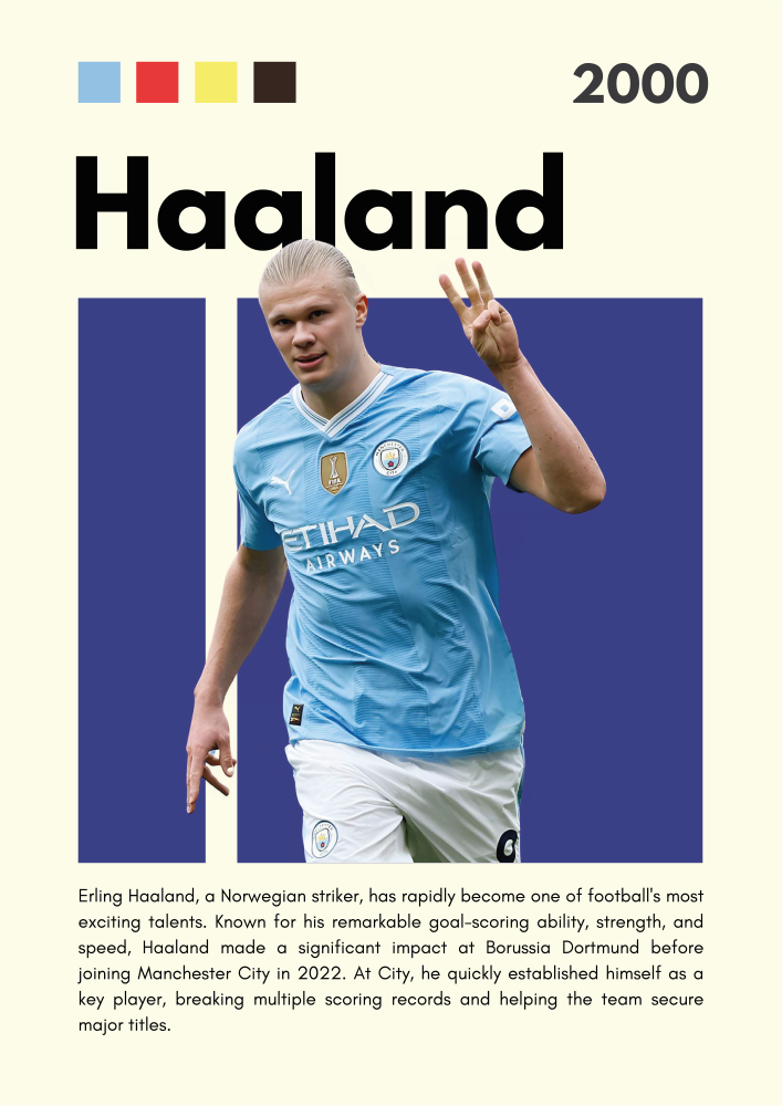 FOOT15 Erling Haaland (2000) Printed | Premium Waterproof & Tear Resistant Full Colour Posters