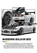 Nissan Silvia S15 Car Poster Printed | Premium Waterproof & Tear Resistant Full Colour Posters