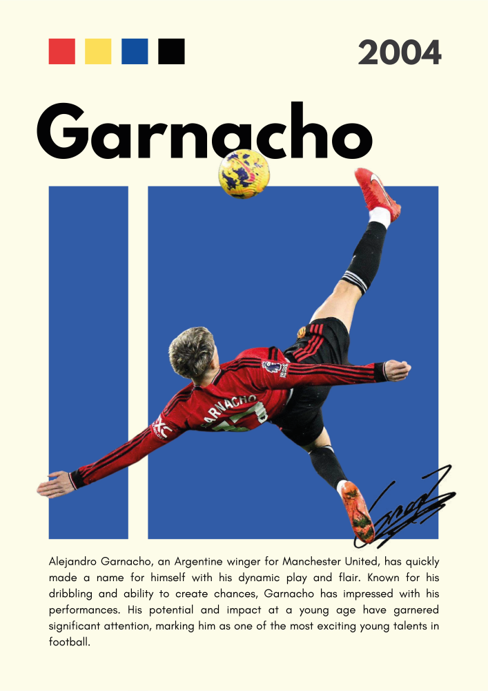 FOOT17 Alejandro Garnacho (2004) Printed | Premium Waterproof & Tear Resistant Full Colour Posters