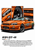 R34 GT - R Car Poster Printed | Premium Waterproof & Tear Resistant Full Colour Posters