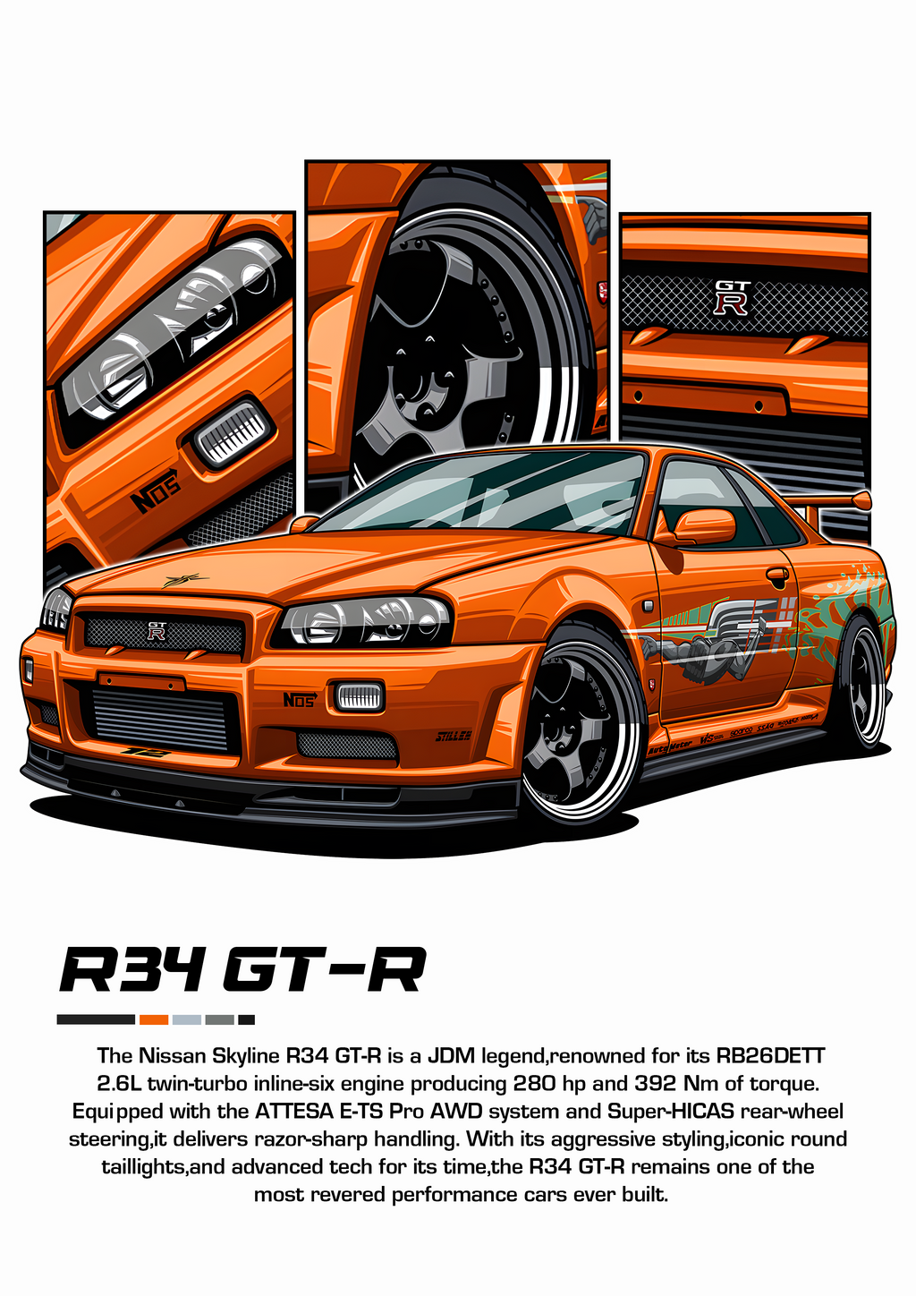 Car Poster Printed | Premium Waterproof & Tear Resistant Full Colour Posters
