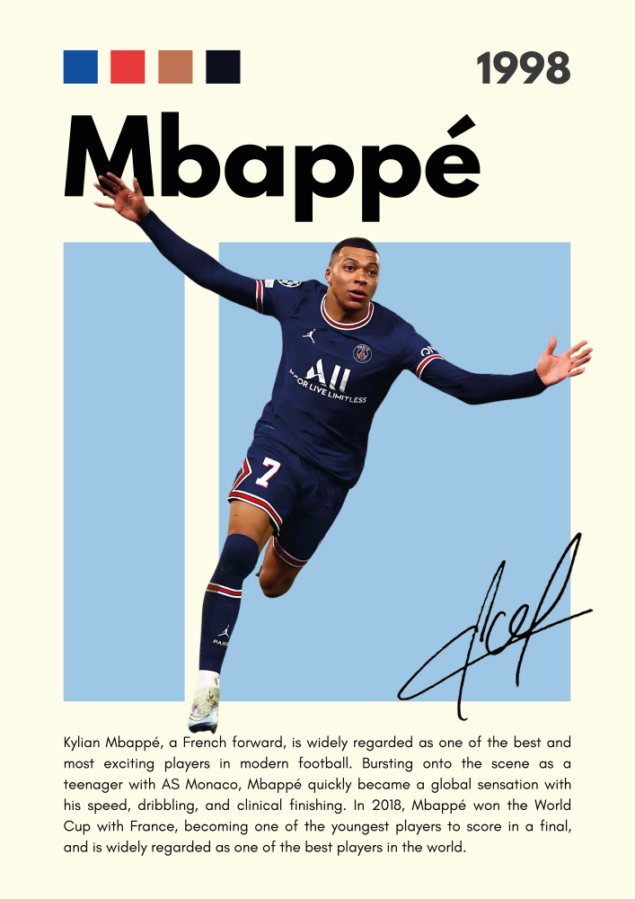 FOOT01 Kylian Mbappe (1998) Printed | Premium Waterproof & Tear Resistant Full Colour Posters