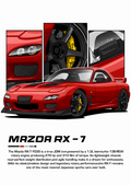 Mazda RX-7 Car Poster Printed | Premium Waterproof & Tear Resistant Full Colour Posters