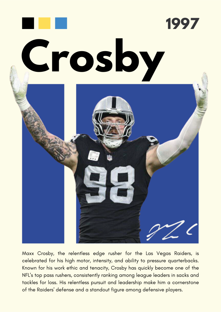 NFL21 Maxx Crosby (1997) Printed | Premium Waterproof & Tear Resistant Full Colour Posters