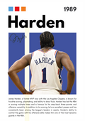 BAS21 James Harden (1989) Printed | Premium Waterproof & Tear Resistant Full Colour Posters