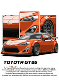 Toyota GT86 Car Poster Printed | Premium Waterproof & Tear Resistant Full Colour Posters