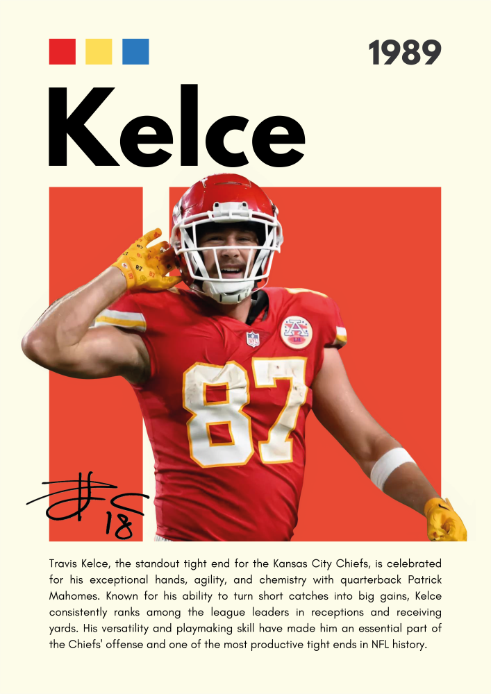 NFL23 Travis Kelce (1989) Printed | Premium Waterproof & Tear Resistant Full Colour Posters