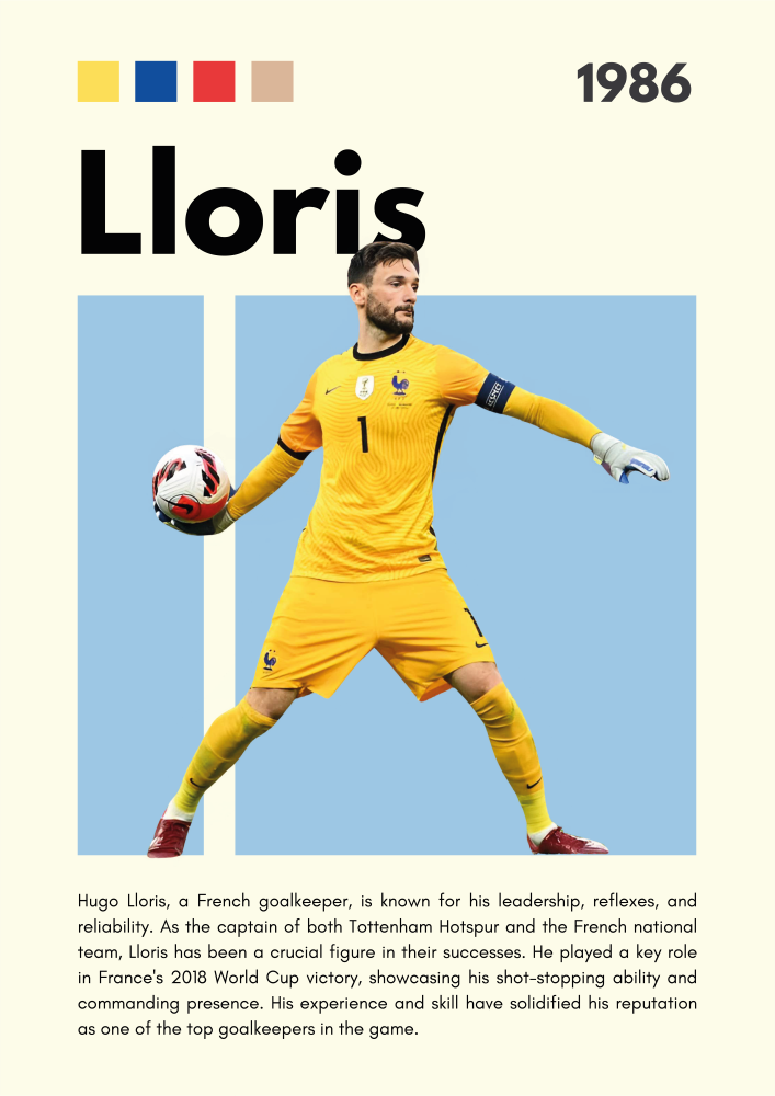 FOOT26 Hugo Lloris (1986) Printed | Premium Waterproof & Tear Resistant Full Colour Posters