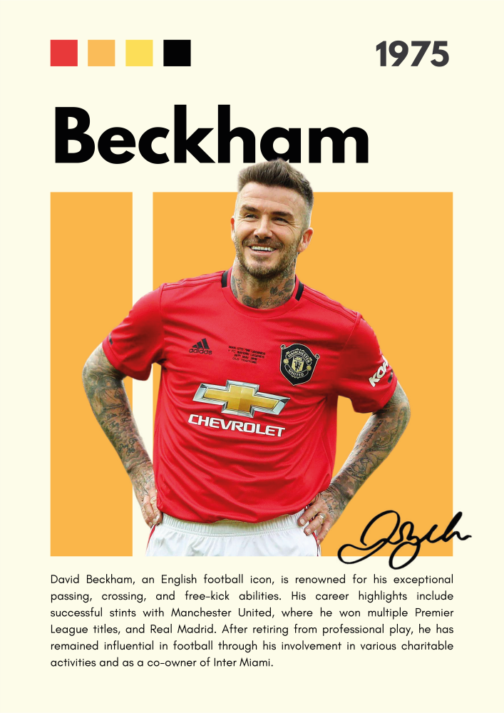 FOOT28 David Beckham (1975) Printed | Premium Waterproof & Tear Resistant Full Colour Posters