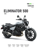 Eliminator 500 (2025) Motorbike Poster Printed | Premium Waterproof & Tear Resistant Full Colour Posters