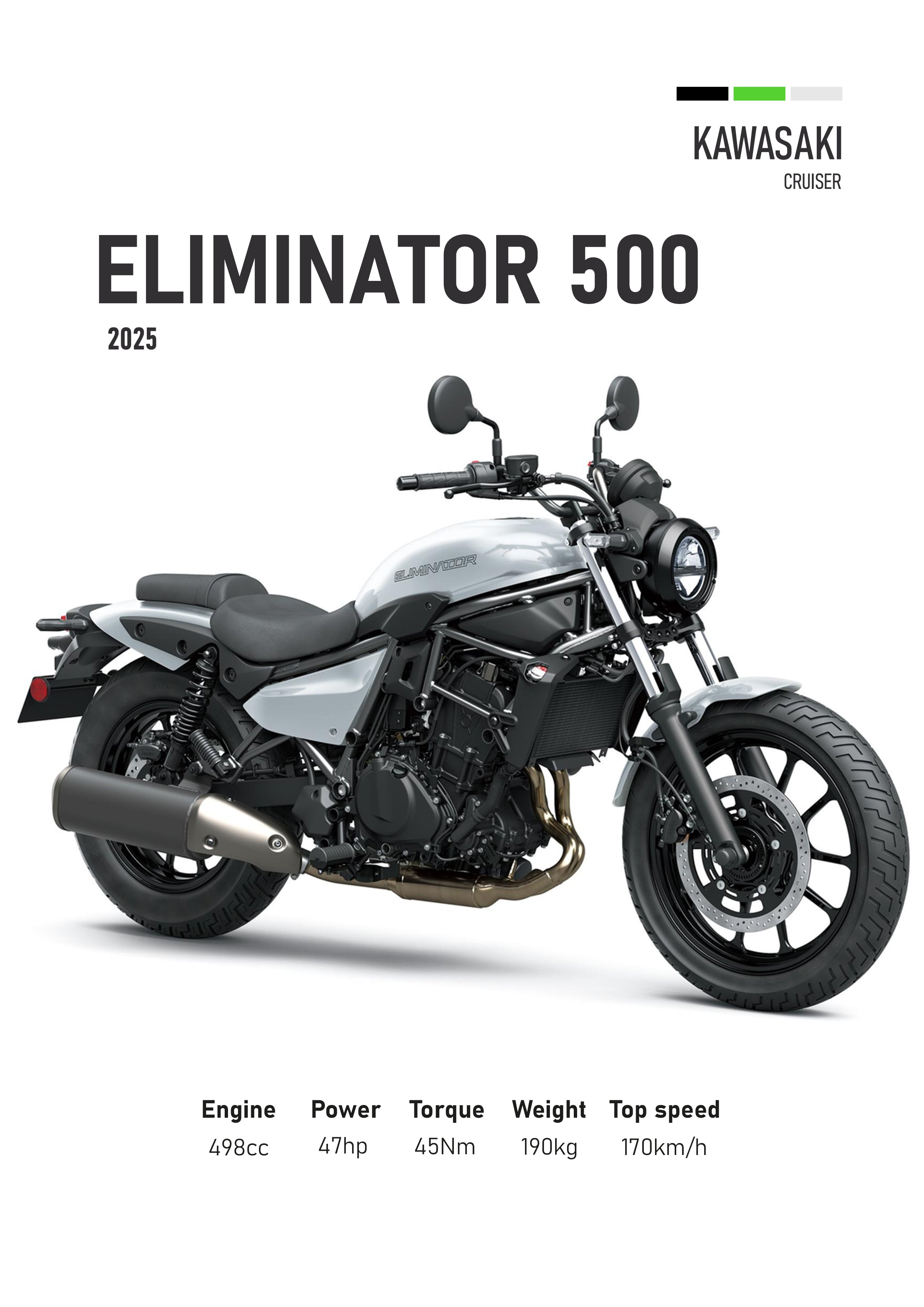 Eliminator Motorbike Poster Printed | Premium Waterproof & Tear Resistant Full Colour Posters