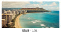 PP35 Hawaii USA Panoramic Premium Waterproof & Tear Resistant Poster