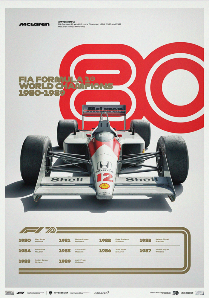 F1 Cars Poster Printed | Premium Waterproof & Tear Resistant Full Colour Posters