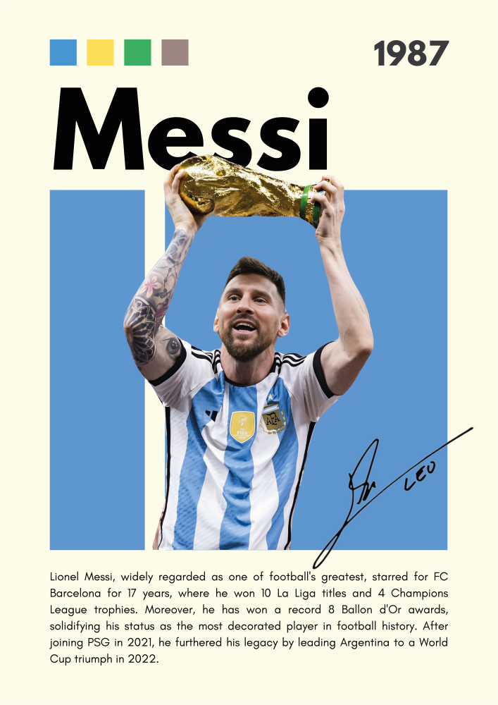 FOOT03 Lionel Messi (1987) Printed | Premium Waterproof & Tear Resistant Full Colour Posters