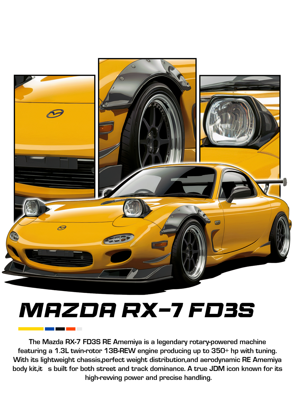 Car Poster Printed | Premium Waterproof & Tear Resistant Full Colour Posters