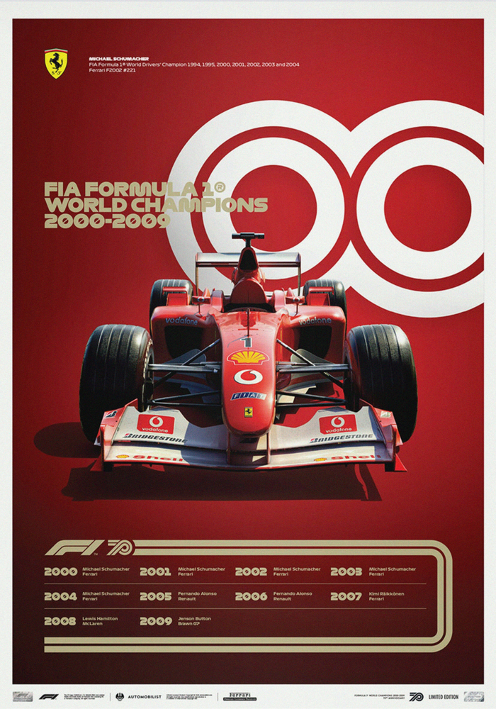 F1 Cars Poster Printed | Premium Waterproof & Tear Resistant Full Colour Posters