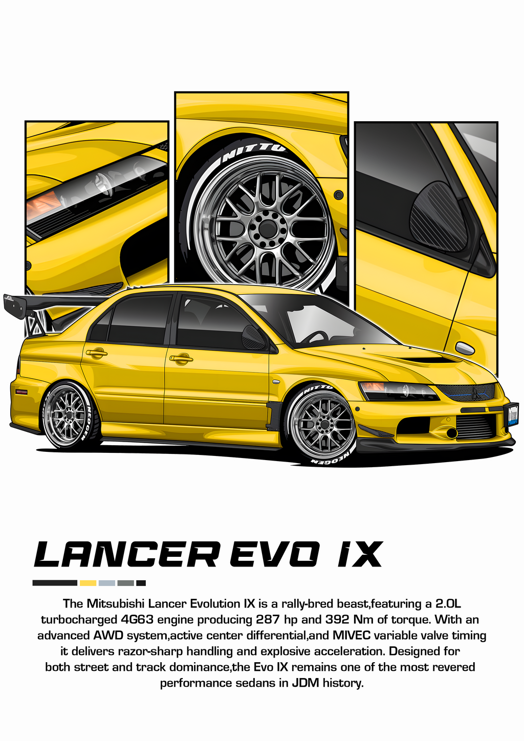 Car Poster Printed | Premium Waterproof & Tear Resistant Full Colour Posters