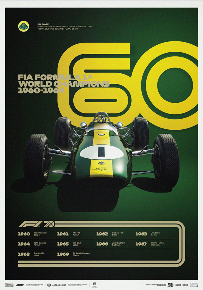 F1 Cars Poster Printed | Premium Waterproof & Tear Resistant Full Colour Posters