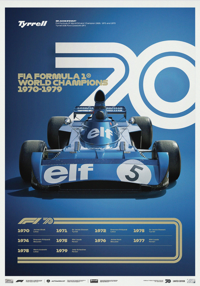 F1 Cars Poster Printed | Premium Waterproof & Tear Resistant Full Colour Posters