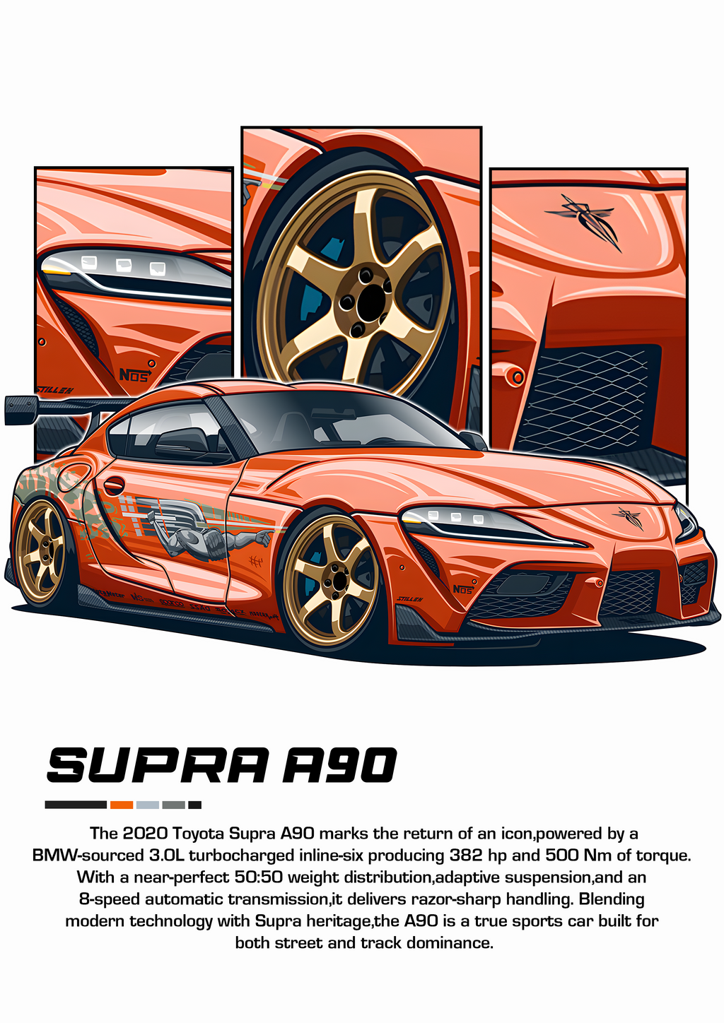 Car Poster Printed | Premium Waterproof & Tear Resistant Full Colour Posters