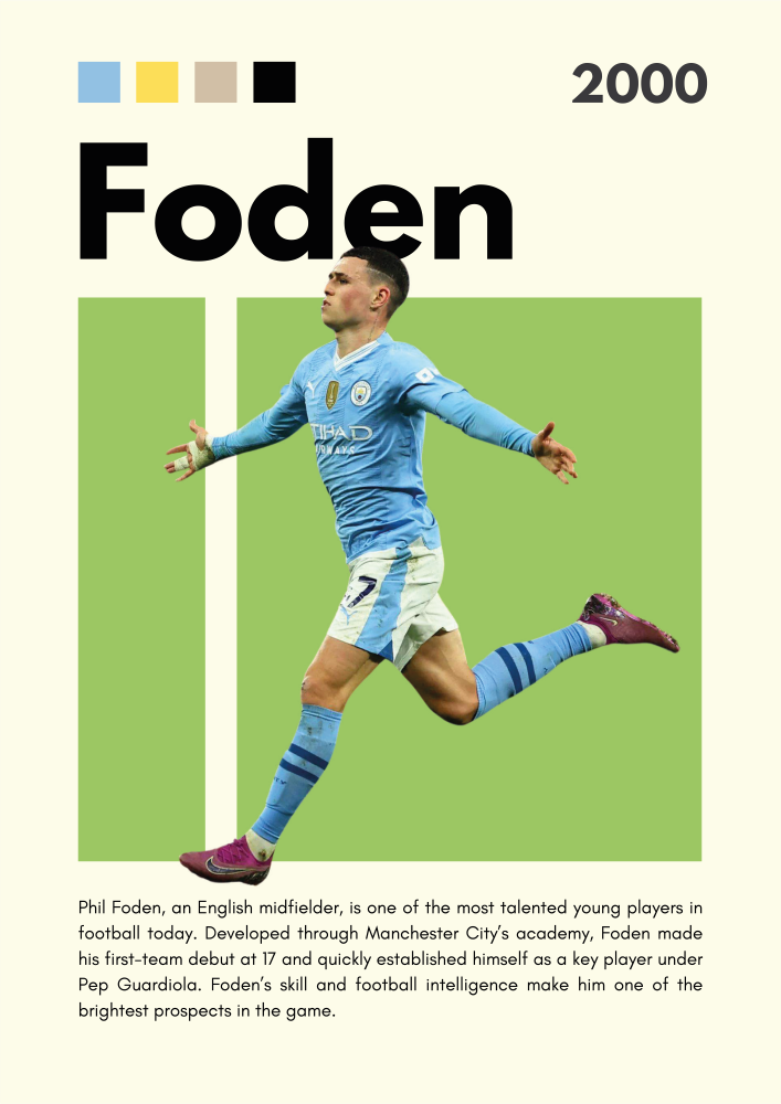 FOOT06 Phil Fodden (2000) Printed | Premium Waterproof & Tear Resistant Full Colour Posters