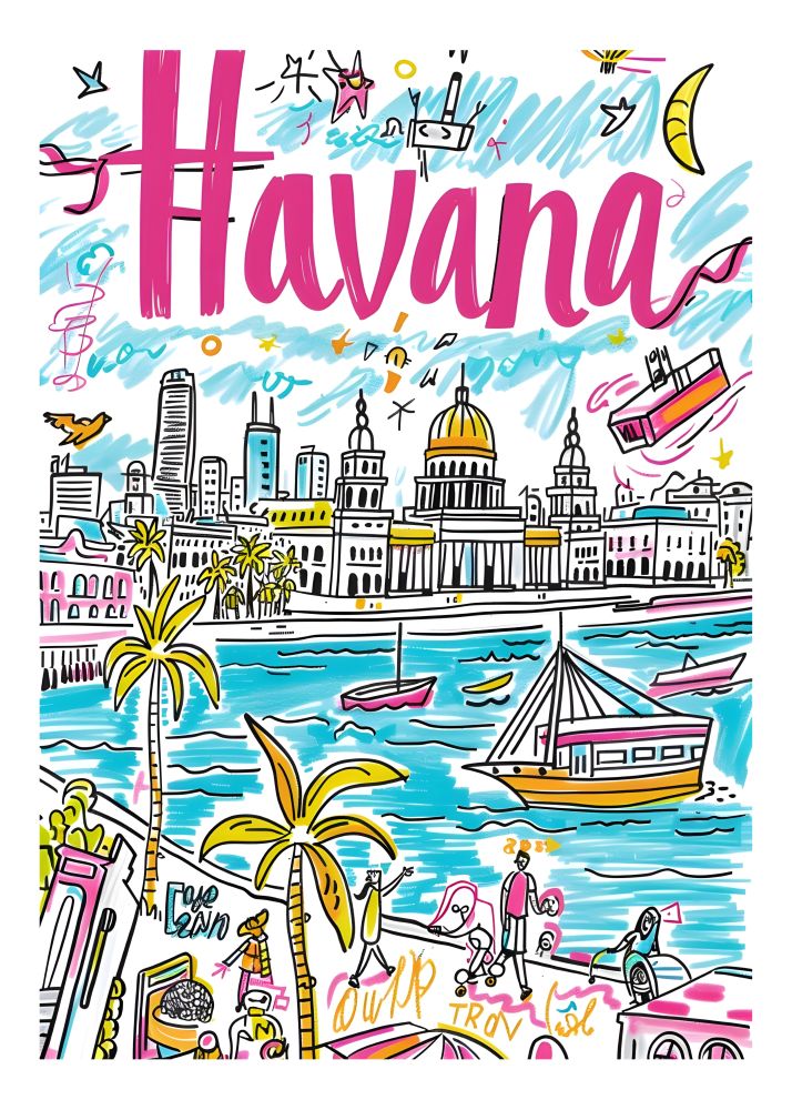 TT4 Trendy Travel Poster Printed | Premium Waterproof & Tear Resistant Full Colour Posters