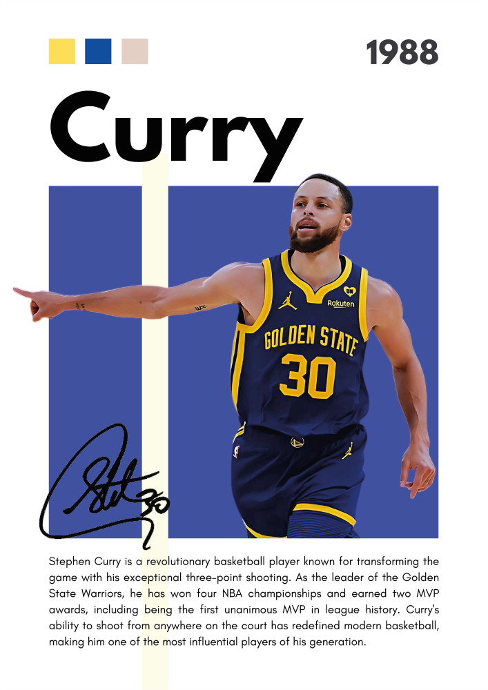 BAS07 Stephen Curry (1988) Printed | Premium Waterproof & Tear Resistant Full Colour Posters