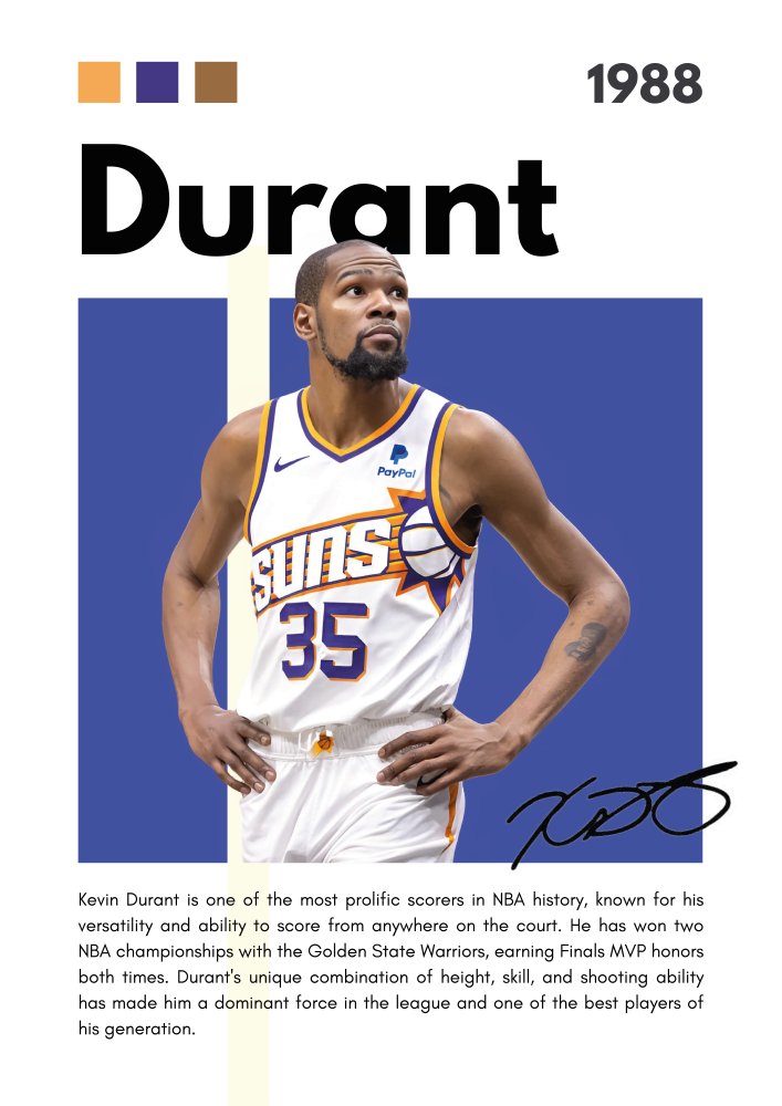 BAS08 Kevin Durant (1988) Printed | Premium Waterproof & Tear Resistant Full Colour Posters