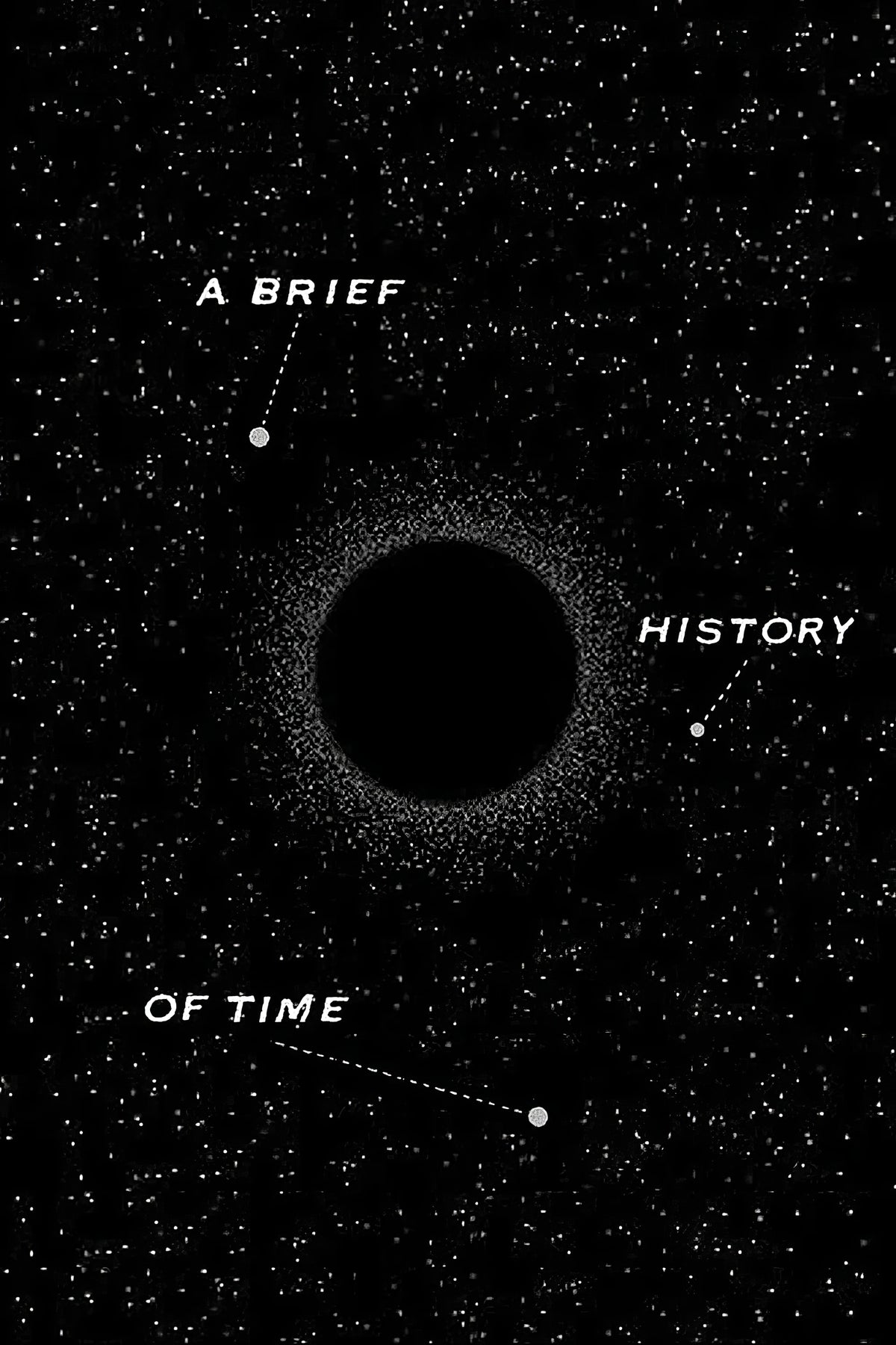 A Brief History of Time (1991) Film/Movie Premium Waterproof & Tear Resistant Posters