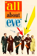 All About Eve (1950) Film/Movie Premium Waterproof & Tear Resistant Posters