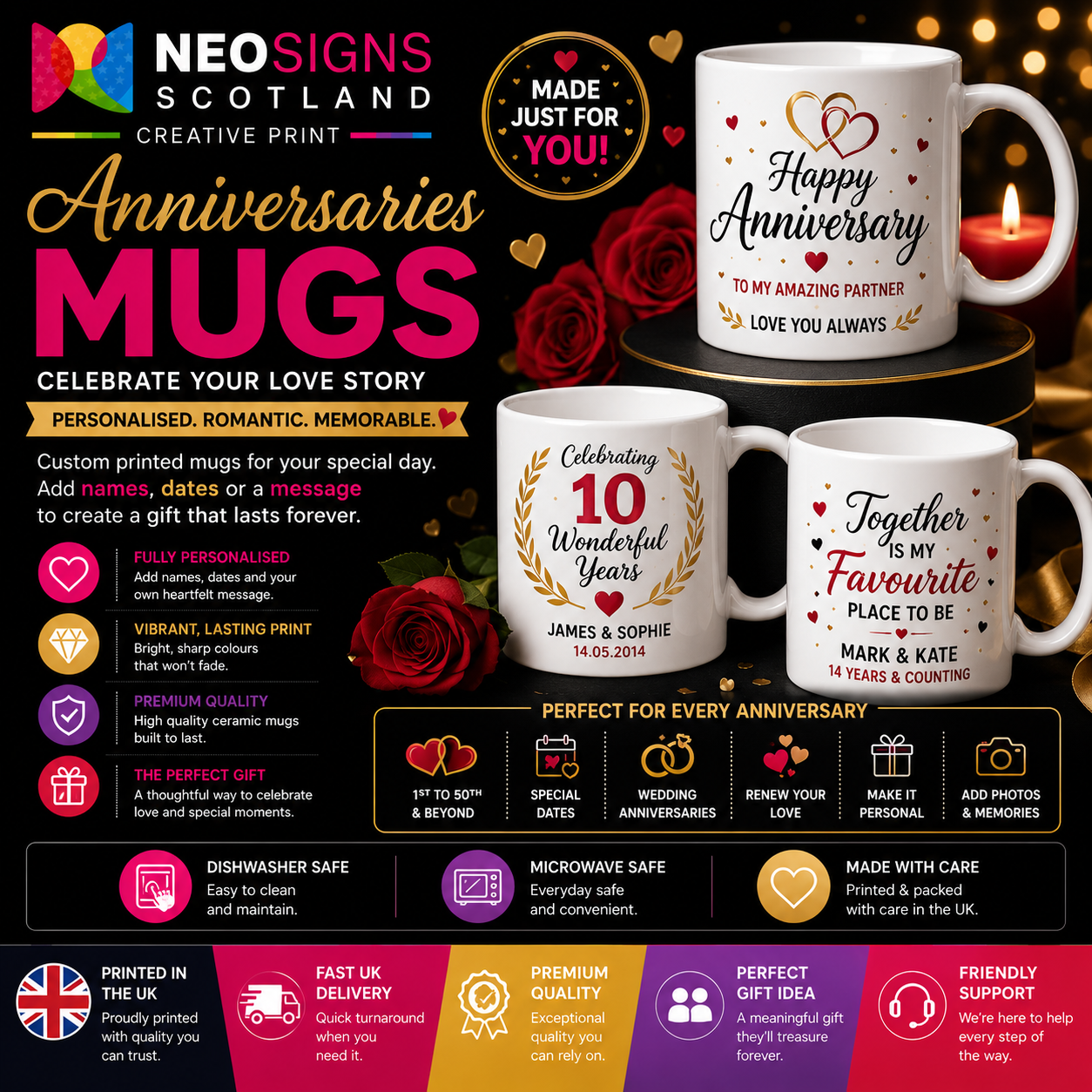 CPM11 Personalised Anniversary Mug – Custom Couple Keepsake Gift