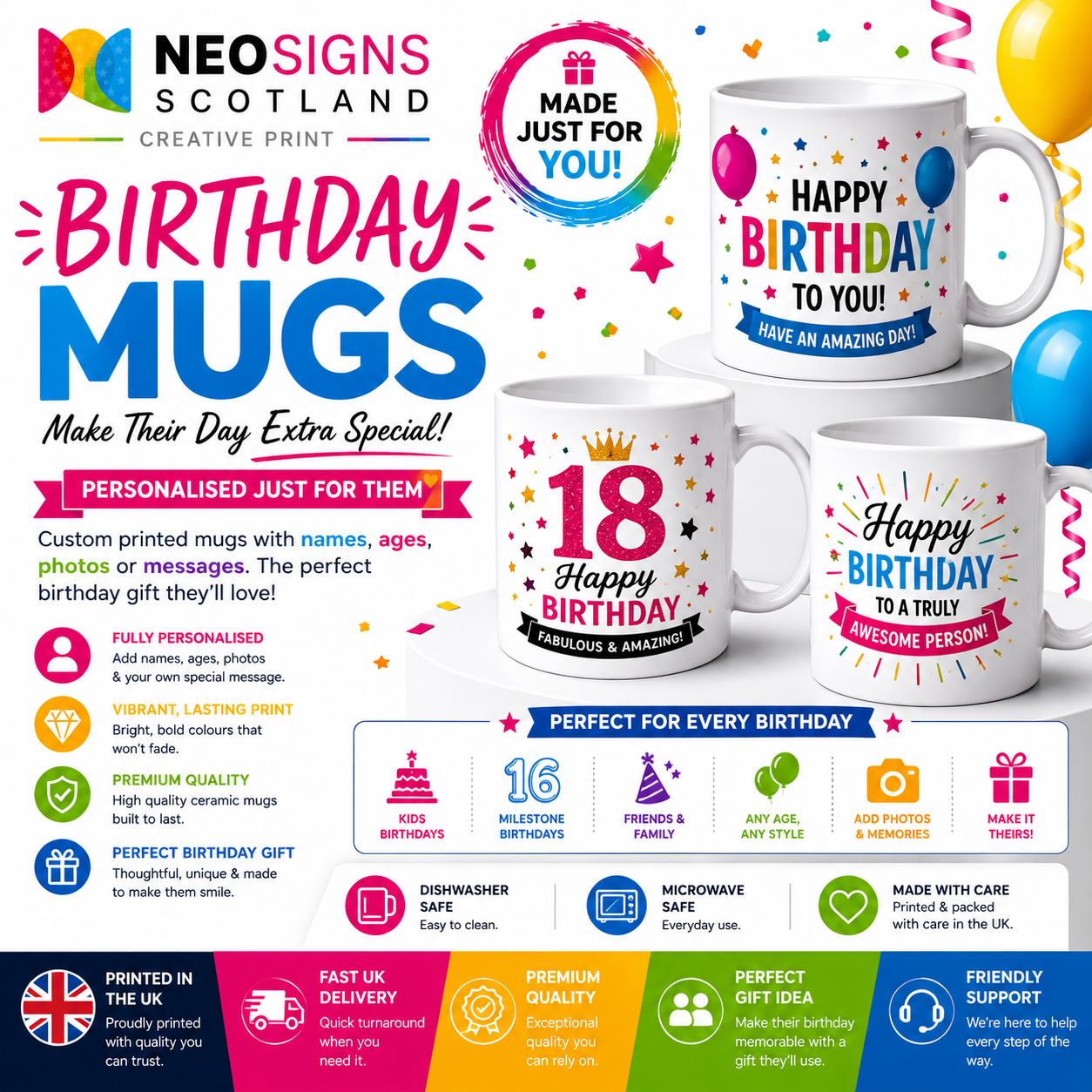 CPM13 Personalised Birthday Mug – Custom Birthday Keepsake Gift
