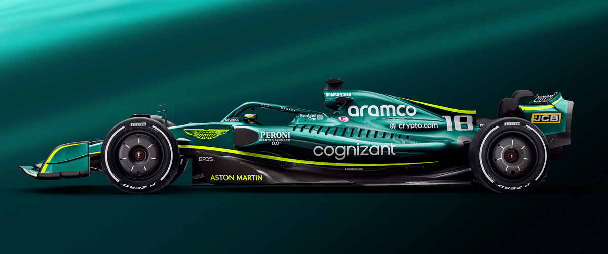 F1P79 Formula 1 Panoramic Premium Waterproof & Tear Resistant Poster