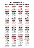 F1P48 Formula1 Cars Poster Printed | Premium Waterproof & Tear Resistant Full Colour Poster