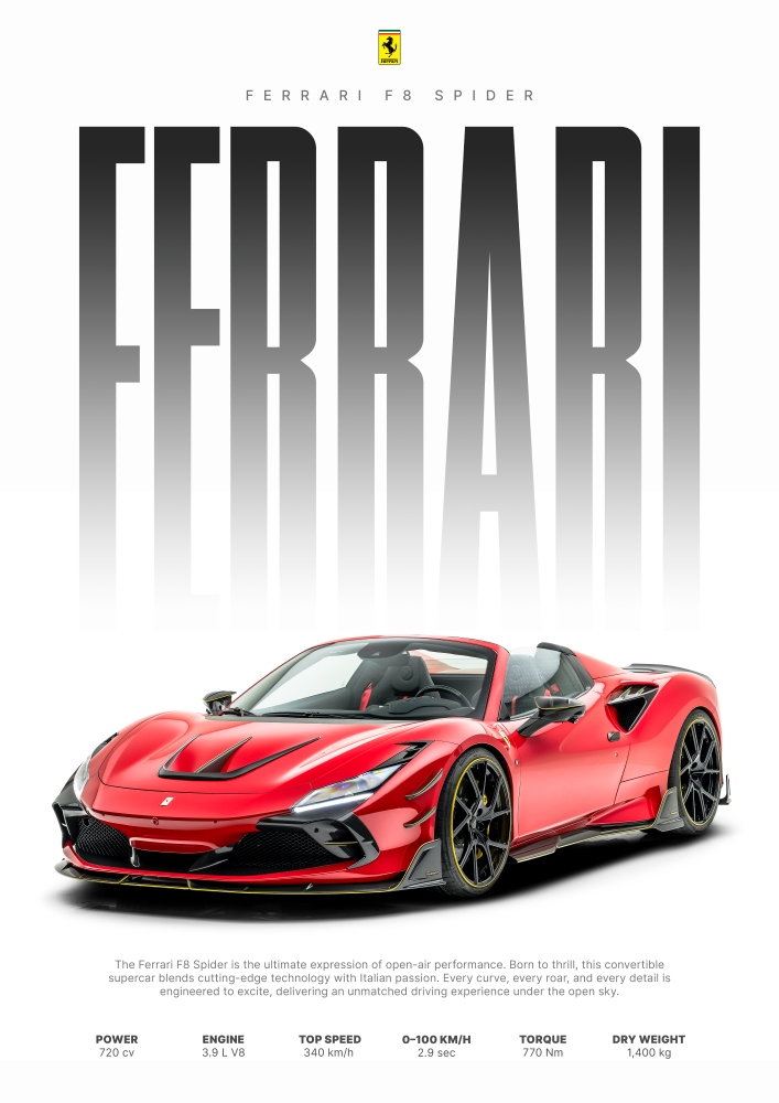 Ferrari F8 Spider Car Poster Printed | Premium Waterproof & Tear Resistant Full Colour Posters