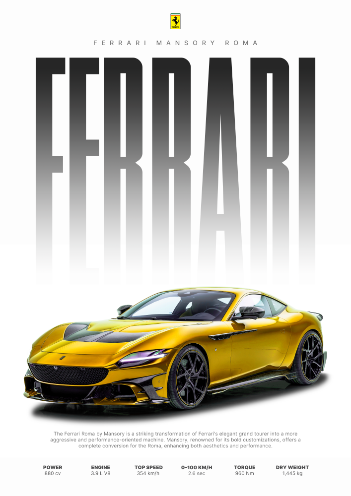 Ferrari Mansory Roma Car Poster Printed | Premium Waterproof & Tear Resistant Full Colour Posters