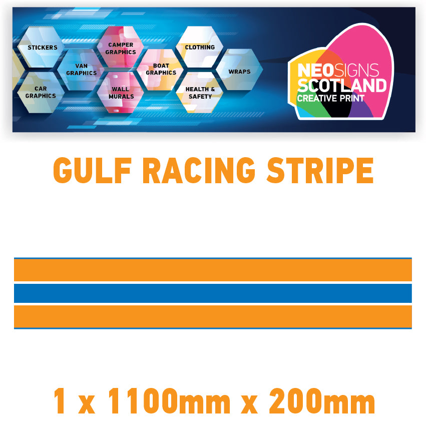 GU1.1x1A Gulf Racing wall stripes 1.1m (1100mm) Long laminated for Le mans Various Sizes Available