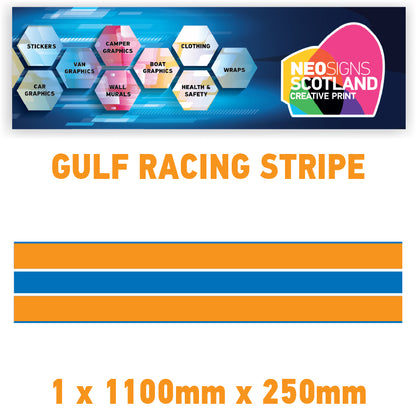 GU1.1x1A Gulf Racing wall stripes 1.1m (1100mm) Long laminated for Le mans Various Sizes Available