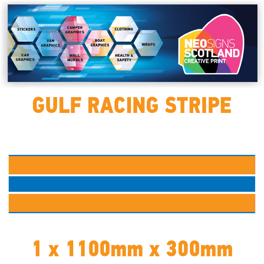 GU1.1x1A Gulf Racing wall stripes 1.1m (1100mm) Long laminated for Le mans Various Sizes Available