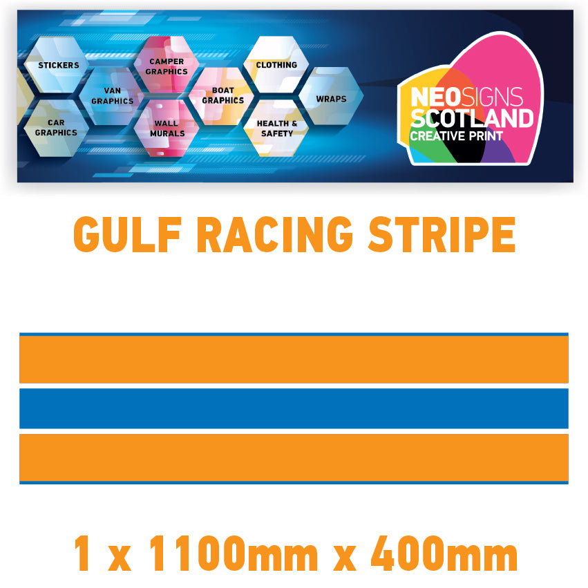 GU1.1x1A Gulf Racing wall stripes 1.1m (1100mm) Long laminated for Le mans Various Sizes Available