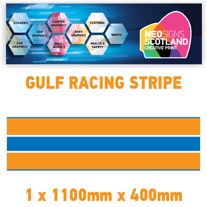 GU1.1x1A Gulf Racing wall stripes 1.1m (1100mm) Long laminated for Le mans Various Sizes Available